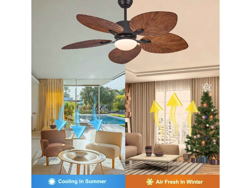 Ventilateur de plafond 132 cm avec led 20w, 5 pales effet feuille bois, télécommande, 6 vitesses, moteur réversible silencieux - Conforama D