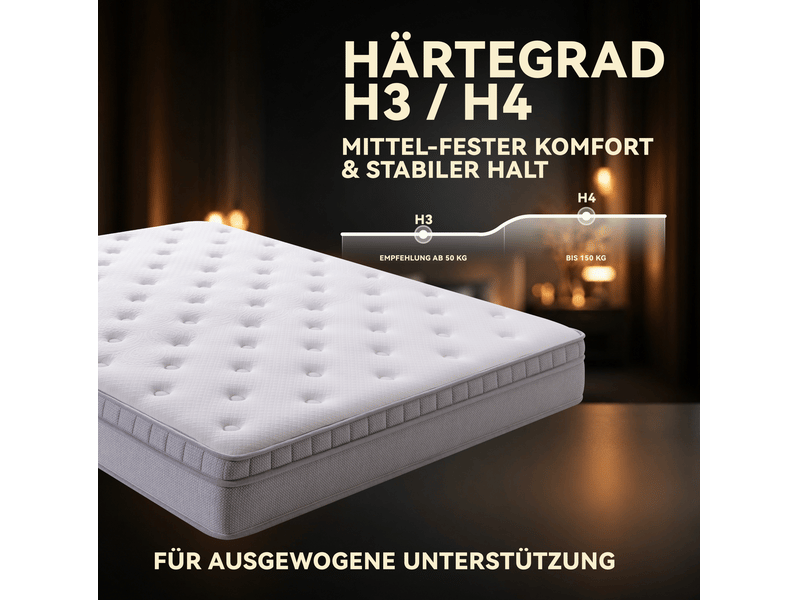  Couchage 90x200 cm h3, mousse de confort, ressorts ensachés 7 zones, polyuréthane (pu) et métal, blanc ancien  - Conforama E