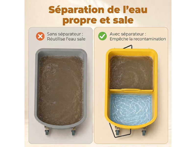  Chariot de nettoyage lavage seau de ménage 20 l 60l x 27l x 70,5h cm avec essoreur et séparateur eau sale propre jaune  - Conforama R
