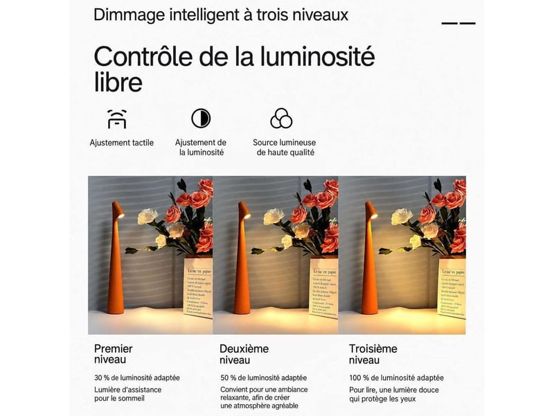  Lampe à poser sans fil led rechargeable tactile 3 niveaux – lampe de chevet design conique dimmable 1200 mah usb pour chambre, salon et bureau – blanc  - Conforama B