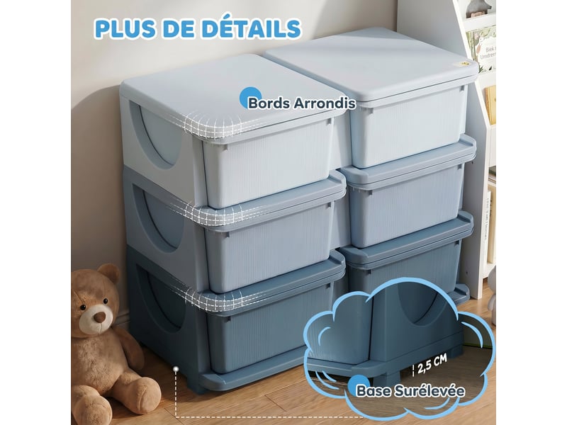  Organisateur de jouets pour enfants à 3 niveaux avec 6 tiroirs, boîtes de rangement en plastique, bleu, 75x37x56,5cm  - Conforama W