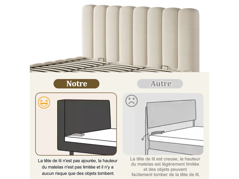 Lit coffre 180x200 cm beige, velours, sommier relevable hydraulique, tête de lit rembourrée, pieds en bois massif, sommier à lattes inclus - Conforama E
