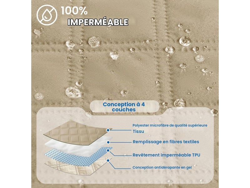  Housse imperméable pour fauteuil inclinable – protection de canapé résistante aux taches – lavable – pour fauteuil de massage une place – kaki  - Conforama D