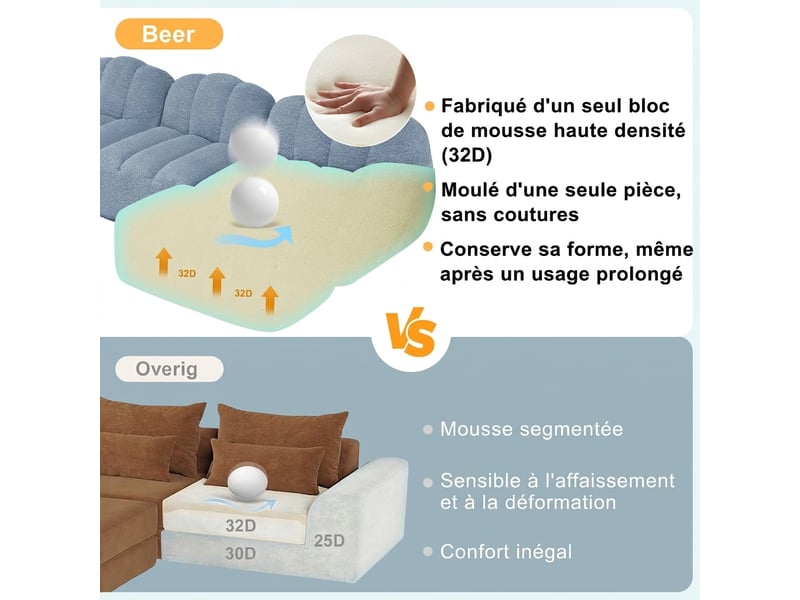 Canapé modulable 3 places d'angle en l - assise profonde 288 cm avec ottomane, sans montage - Conforama R