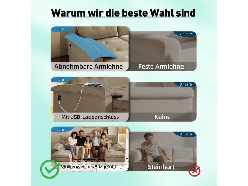  Canapé panoramique en u fauteuil relax chenille couleur camel avec prise usb intégrée pour salon moderne  - Conforama E