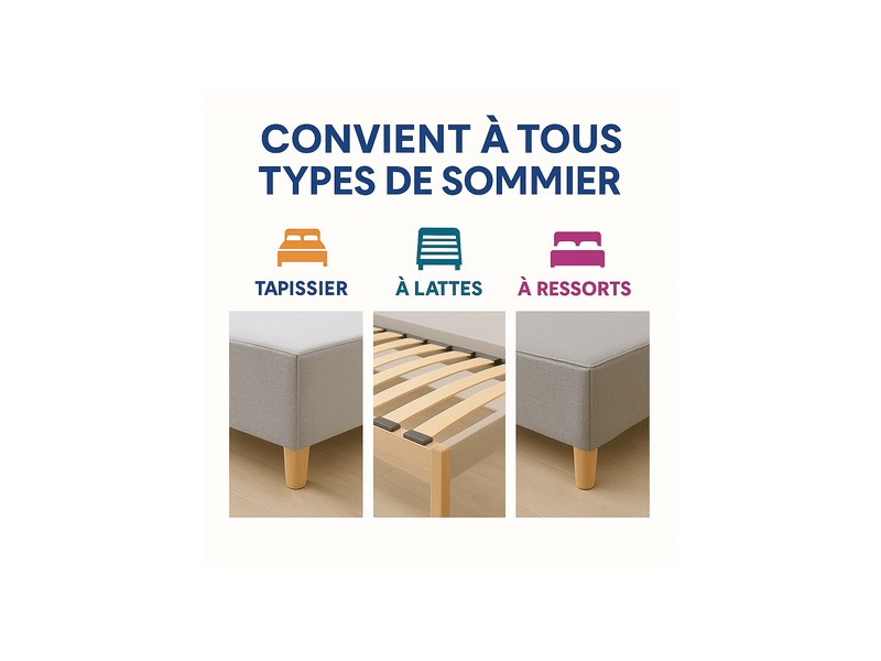 2 Plaques De Liaison YZP 120x20x3mm Pour Lit Divan - Onestopdiy, Neuves