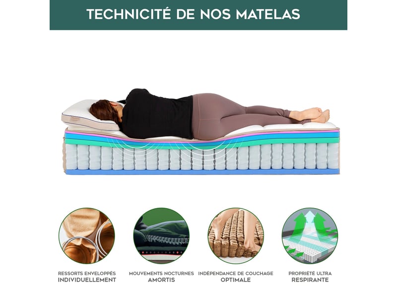 Matelas monceau 180 x 200 cm ; 30cm d'épaisseur ; mémoire de forme ; latex respirant ; ressorts ensachés ; 7 zones de confort PREMIUM - Conforama D