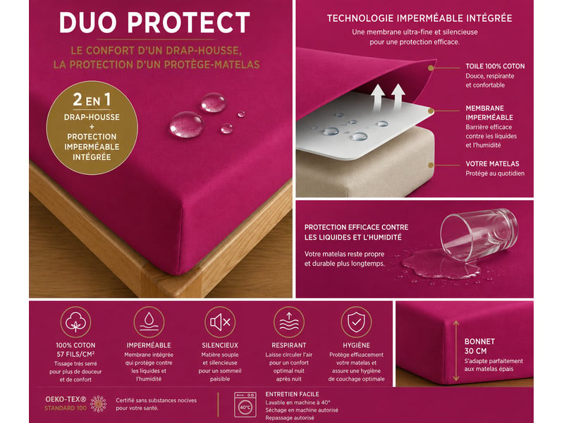  Drap housse 2 en 1 imperméable 90 x 190 cm coton 57 fils duo protect magenta CP-DHDUOPROTECT90-MAGENTA - Conforama E