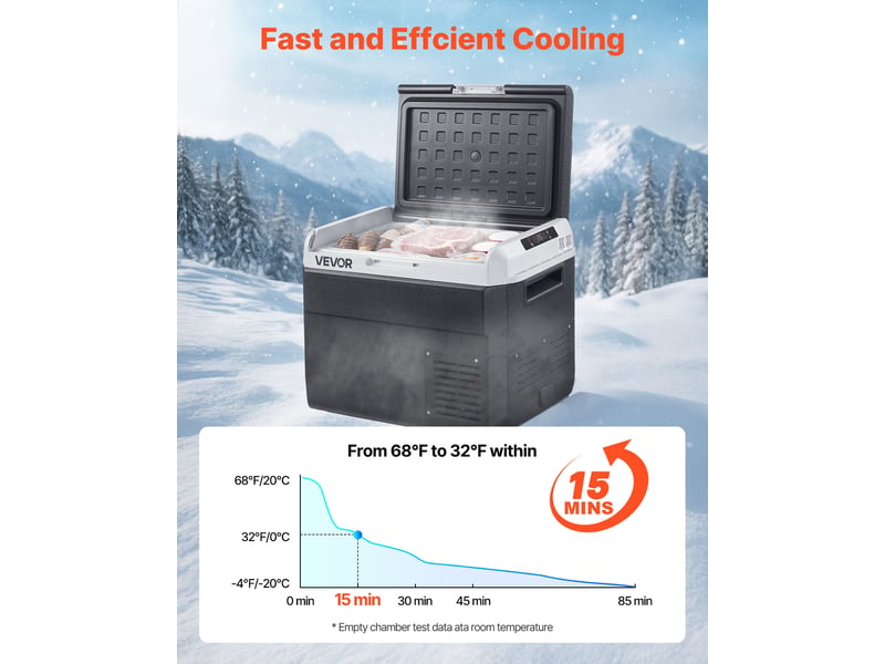 Vevor glacière électrique réfrigérateur portable 12 v voiture et maison 30 l - Conforama C