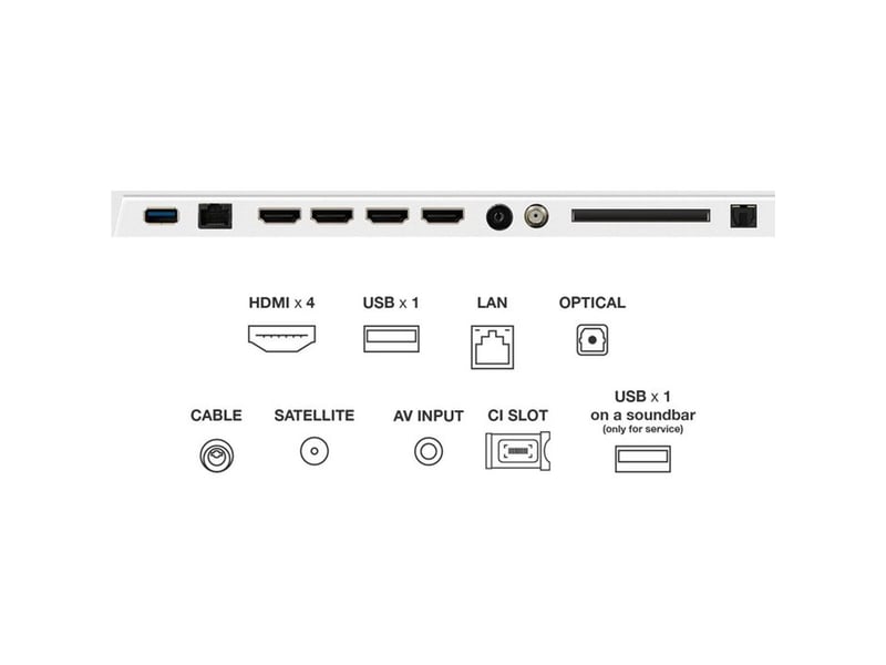  Tcl qled pro 65a300 pro tv 65 4k smart google tv qled pro 65A300PRO - Conforama E