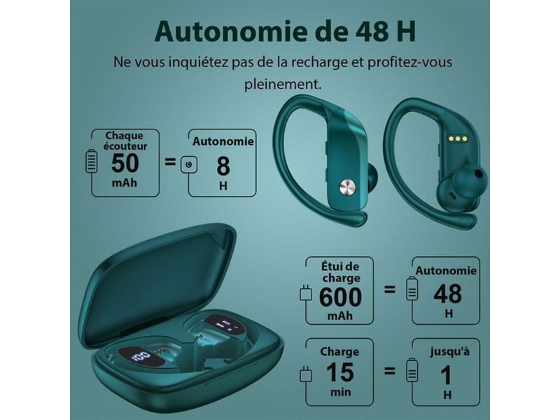  Ecouteurs bluetooth sport ipx7 led type-c charge rapide sml vert  - Conforama D