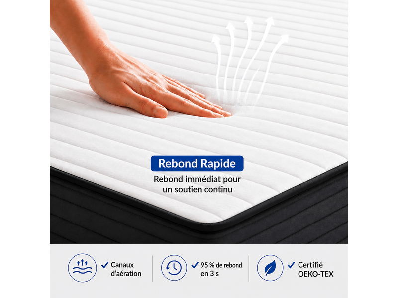  Matelas 140x190 mousse memo  - épaisseur 20 cm - zones de confort mousse adaptative luxueux - Conforama E