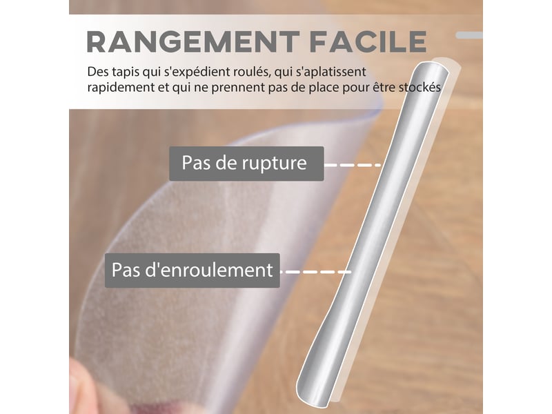  Tapis de chaise de rectangulaire bureau, antidérapants en plastique transparent 90x120cm  - Conforama E
