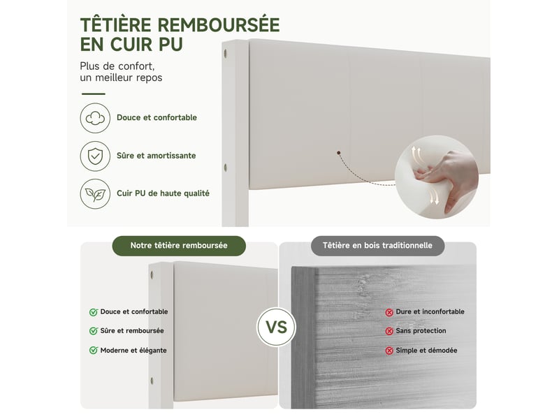  Lit enfant 140×200 cm avec led, usb, type-c, prise, tiroirs et rangements, mdf blanc sans matelas  - Conforama C
