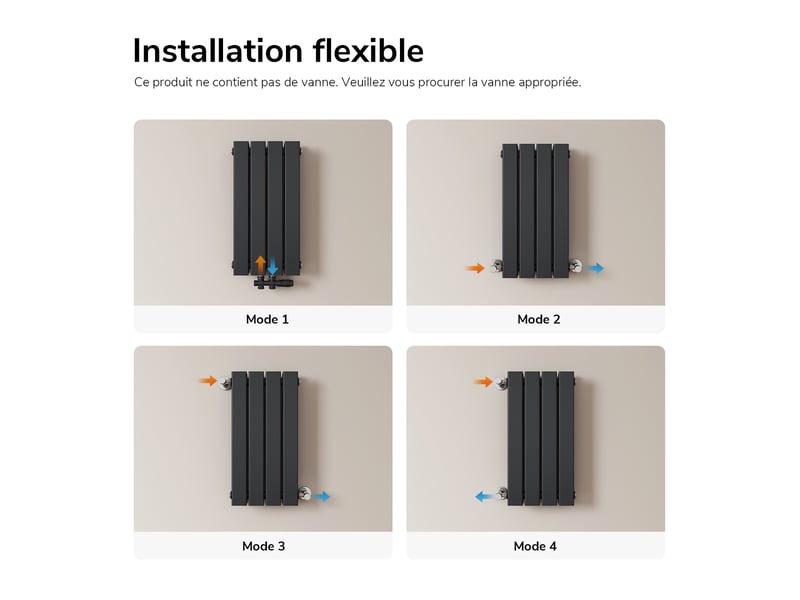  Emke radiateur eau chaude en acier tube plat radiateur mural noir 60x30cm 384w double couche  - Conforama D