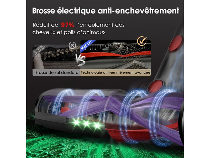  Aspirateur balai sans fil 55 000 pa, autonomie 70 min, led vert, aspirateur 6-en-1 avec tube flexible à 180°, bac à poussière 1,8 l, 4 filtres hepa h13 lavables inclus, sans sac, technologie anti-emmêlement des cheveux et poils  - Conforama R