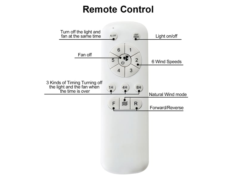  Ventilateur de plafond 20 pouces avec led, télécommande 6 vitesses, moteur dc silencieux, design moderne, métal, noir  - Conforama D