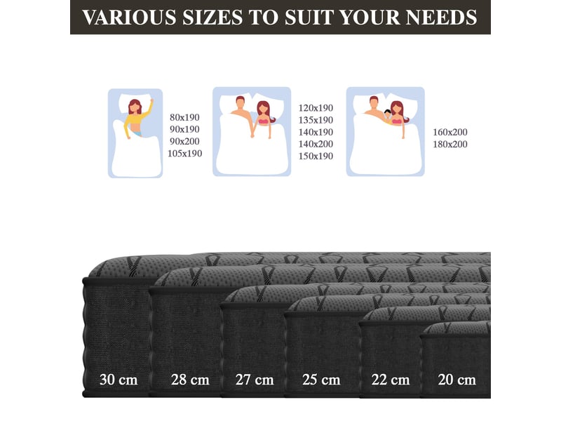  Matelas ressorts 140x200 cm de forme en mousse et ressorts, 25 cm épaisseur  - Conforama B