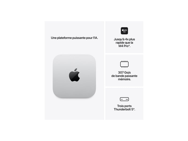  Mini pc mac mini m5 pro 24 go unifie 512 go ssd wi-fi 7 bluetooth 6 MHQN4ZDA - Conforama C
