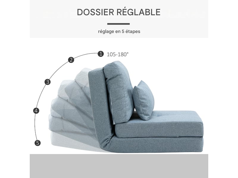  Fauteuil de sol chauffeuse convertible inclinable en tissu bleu ciel 60 x 80 x 56 cm  - Conforama D