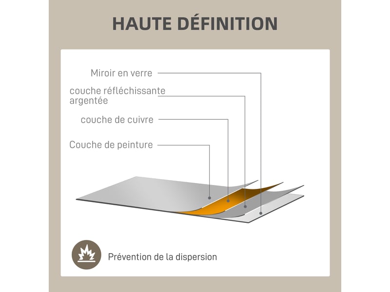  Miroir mural verrière rectangulaire style fenêtre, en métal noir - 90x60 cm, horizontal ou vertical avec 4 crochets  - Conforama R