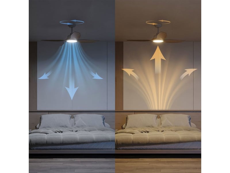  Philips olas 35 ventilateur plafond 132 cm led integree 24 w commande rf blanc 929004750201 - Conforama E