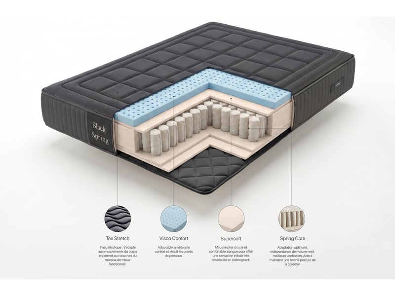 Matelas ressorts ensachés black spring royal 30 cm - 90x180 cm - fermeté élevée- moonia - Conforama E