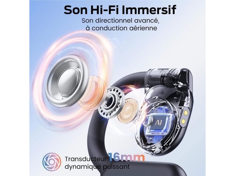  Ecouteurs sans fil ouverts avec traducteur ia 164 langues bluetooth 5.3 autonomie 80h boitier charge sans fil noir 176665_AAABC36226_6_DROPFR - Conforama E