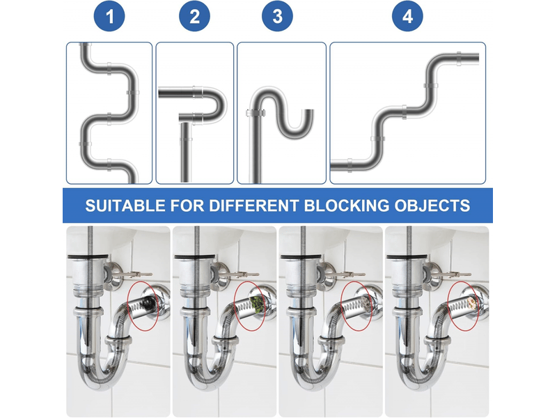 Furet deboucheur canalisation avec manivelle 3m spirale deboucheur canalisation professionnel deboucheur wc deboucheur evier furet - Conforama D