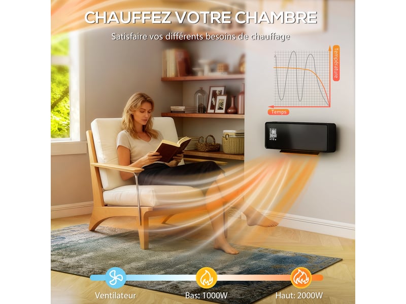  Chauffage mural en céramique 10002000w, radiateur électrique, ventilateur, thermostat, minuterie, 54x18,7x12,3cm, noir  - Conforama E