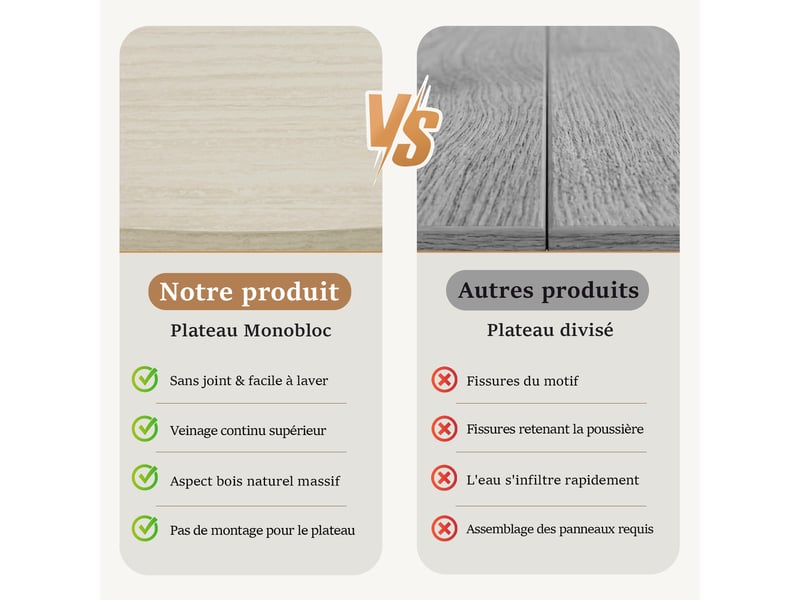 Ensemble table et 4 chaises - table rectangulaire 160x80 cm monobloc en travertin et pieds métal, 4 chaises en chenille crème et pieds bois - Conforama E