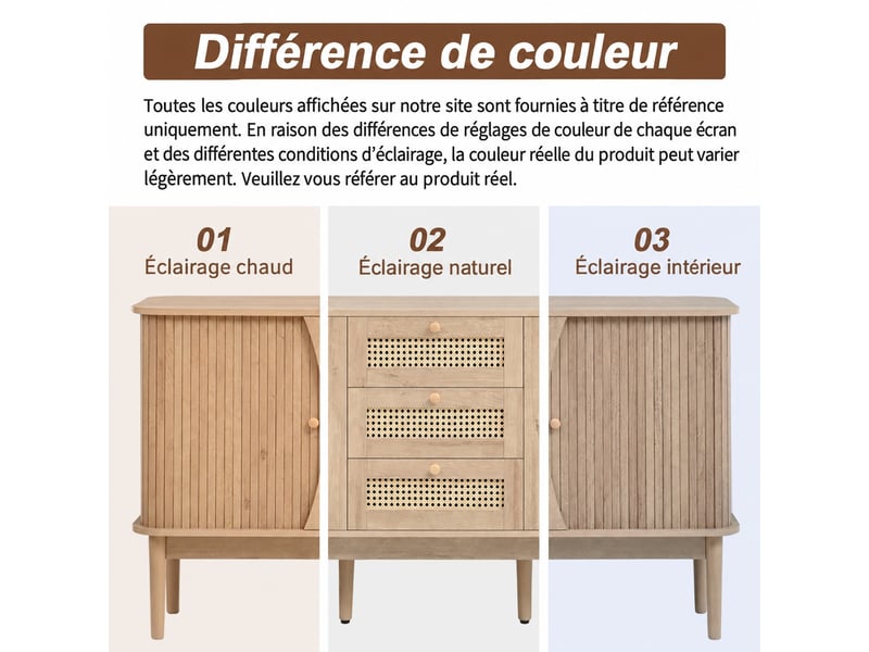 Buffet à portes coulissantes avec tiroirs en rotin, 141 cm - Conforama E