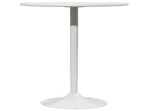 Ensemble table     <strong></strong> <strong></strong> 