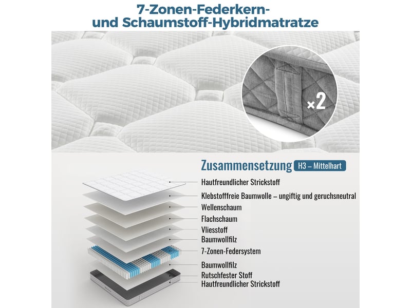  Matelas 180x200cm, 20 cm, ressorts ensachés + mousse, ferme, 7 zones, oeko-tex N616P321684A - Conforama D