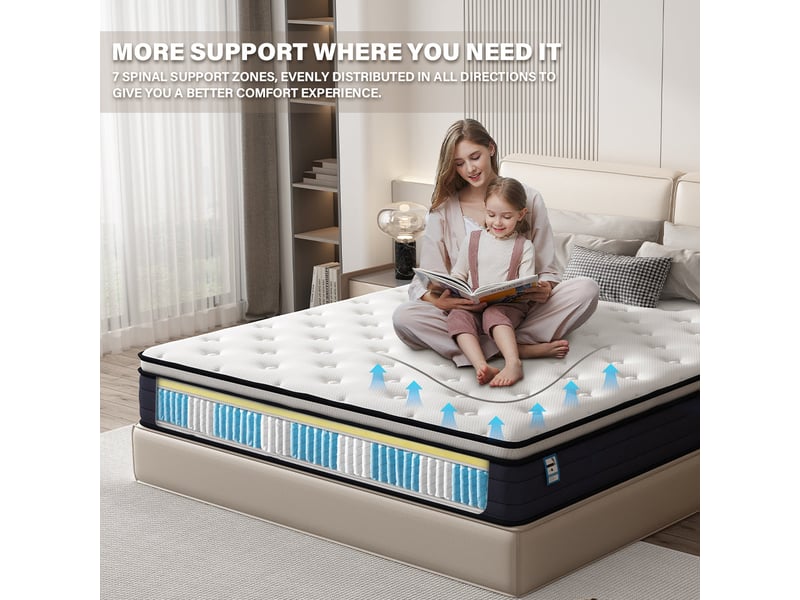  Ensemble 140x190 cm matelas à ressorts + sommier avec lattes larges, epaisseur du matelas 25cm  - Conforama D