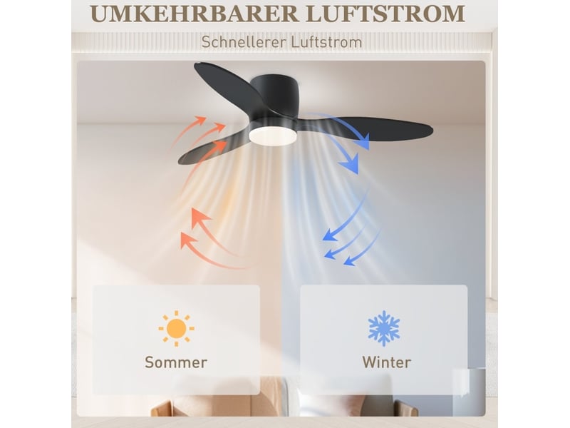 Ventilateur de plafond avec éclairage led et télécommande 115 cm, moteur dc réversible, 3 pales, 6 vitesses, noir  - Conforama E