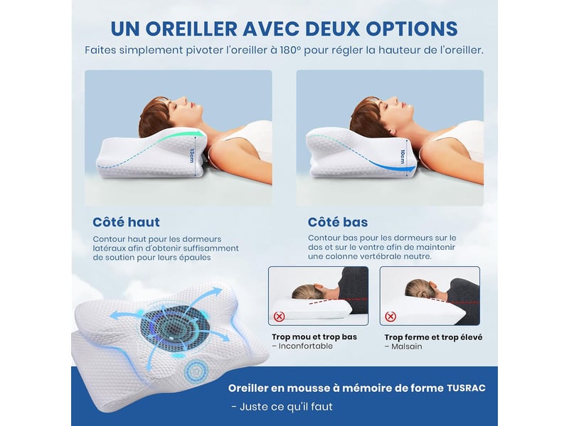 Oreiller ergonomique cervical, oreiller memoire forme, 60 x 34 x 1013cm,cervicales pour les dormeurs sur le côté, le dos et le ventre - Conforama D