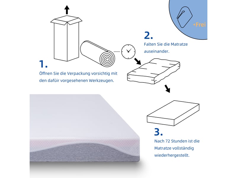  Matelas,160x200 cm,en mousse gris et blanc double face h3h4,mousse,gris et blanc  - Conforama D