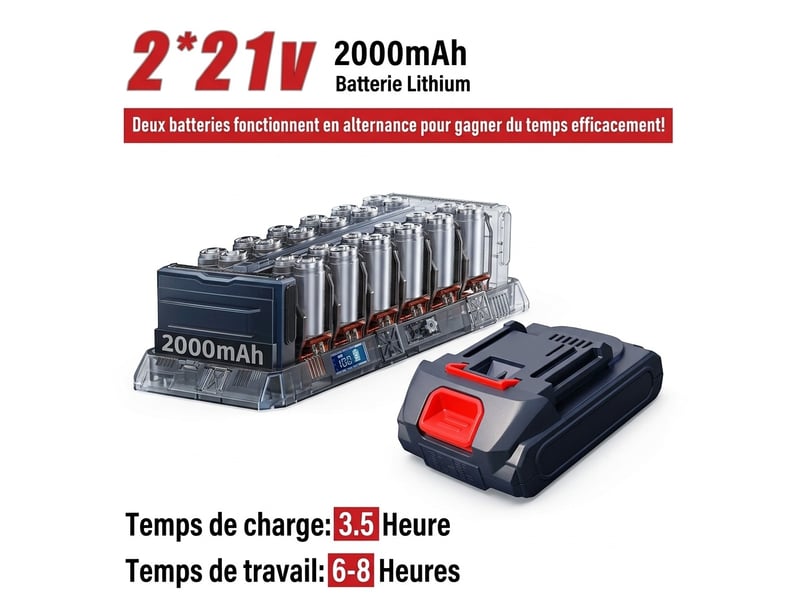  Kit de jardinage 4-en-1 haute performance – scie d'élagage 21v lithium sans balais + sécateur électrique télescopique orientable 180° – pack d'outils sans fil pour taille et élagage d'arbres  - Conforama C