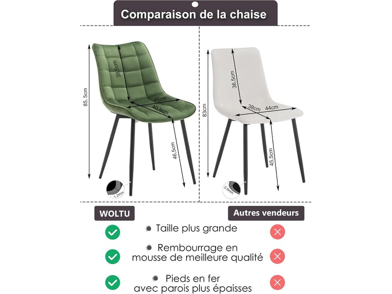  8 x chaises de salle à manger, chaise de cuisine, siège en velours, pieds en métal, vert  - Conforama D