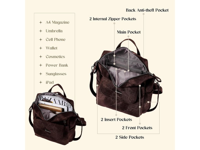  Sac à dos femme en cuir, petit format – imperméable, anti-vol, bandoulière pour ladies-café  - Conforama C