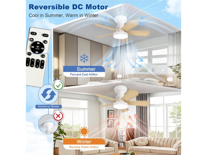  Ventilateur de plafond led 71 cm avec lampe et télécommande, 6 vitesses, minuterie, intensité variable, 3 températures de couleur  - Conforama D