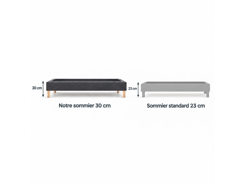  Sommier tapissier déco 160x200 cm gris - hauteur 30 cm - pieds inclus  - Conforama D