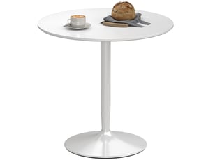 Ensemble table     <strong></strong> <strong></strong> 