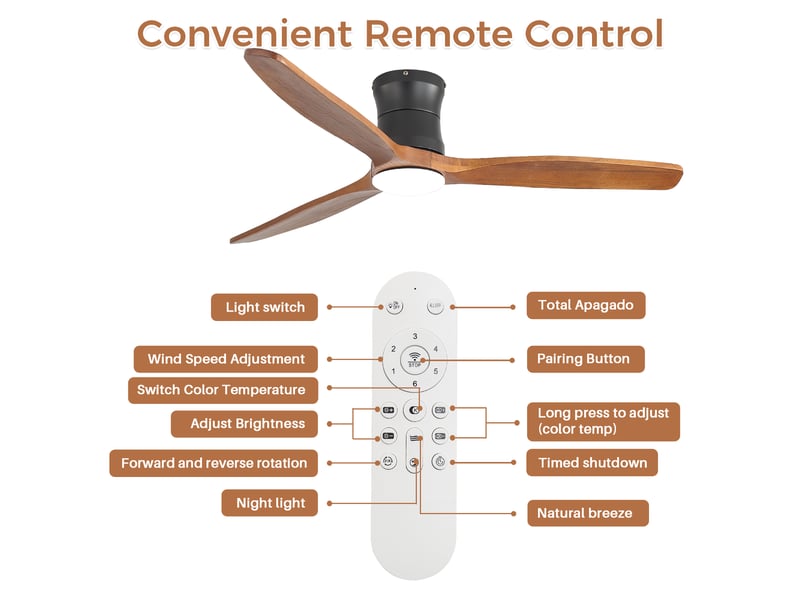  Ventilateur de plafond bois avec lumière et télécommande 132 cm, moteur dc silencieux 6 vitesses, réversible, montage encastré  - Conforama E
