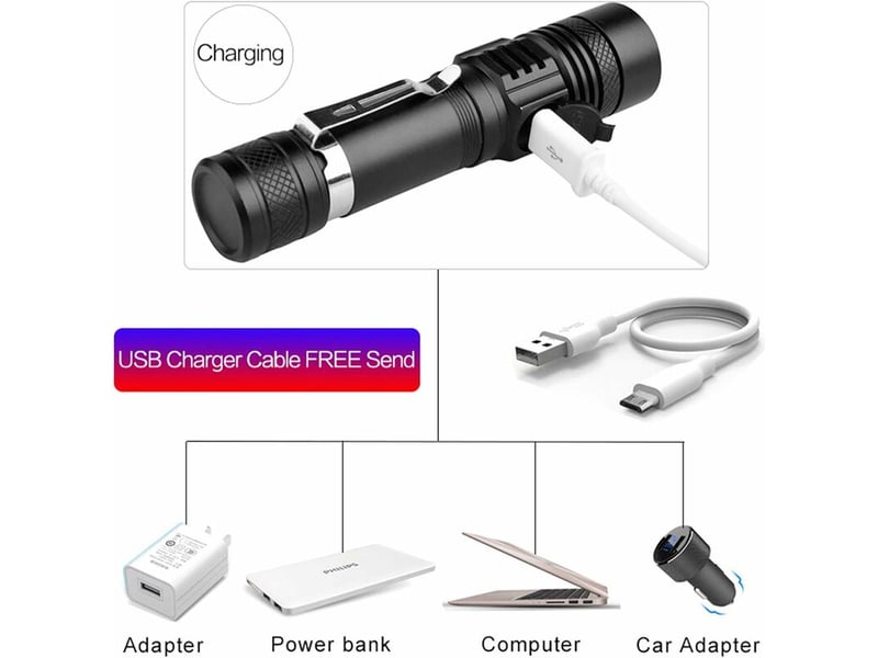  Lampe torche, lampe de poche 1000lumens lampe torche led rechargeable usb, 4 modes eclairage, ipx4 étanche, lampe de poche zoomable pour camping, rand  - Conforama D