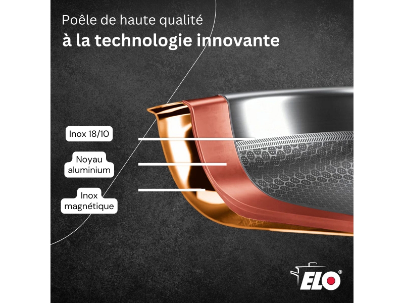 Lot poêle 28cm &amp; faitout 14cm elo relief solution 9585850BX88 - Conforama D