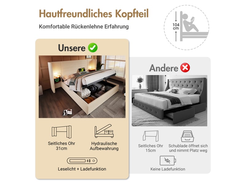 Cadre de lit, lit double 160x200 cm, rangement intégré, chevets intégrés, usbusb-c, velours côtelé beige, matelas inclus - Conforama D