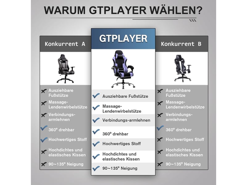  Gtplayer chaise de jeu ergonomique avec repose-pieds, réglable en hauteur - tissu violet GT800A-PP-FA - Conforama D