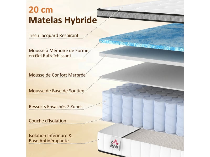  Matelas 140 x 190 cm, matelas à ressorts ensachés 7 zones mousse à mémoire forme au gel rafraîchissant, 20cm d'épaisseur  - Conforama A